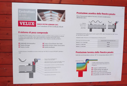 Costruttore di tetti certificati VELUX